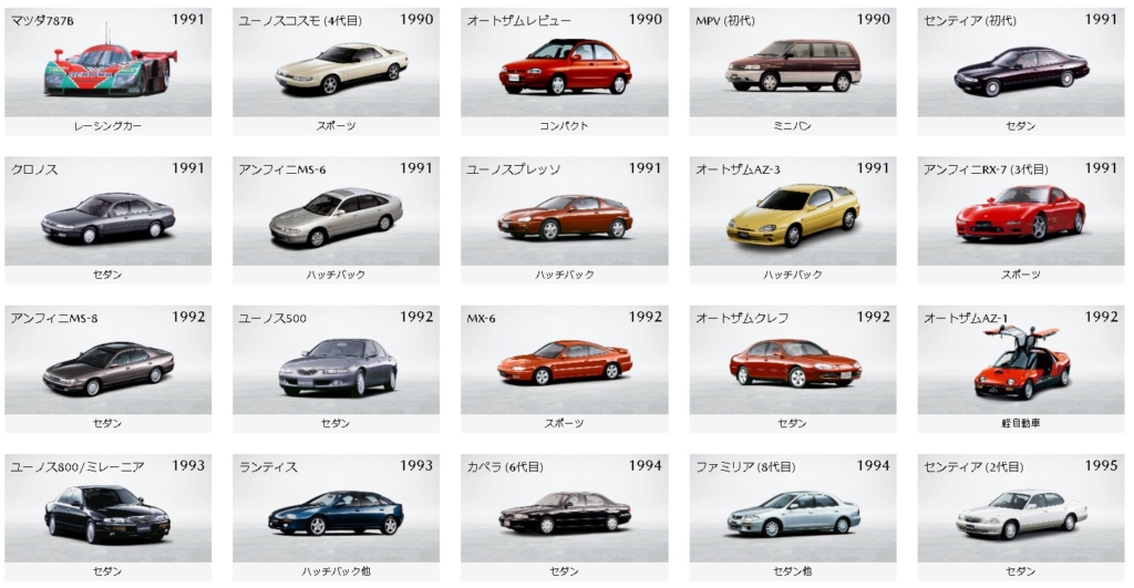 愛車のデミオ ２代目 Dy系 について デミオの歴史 モノとコト